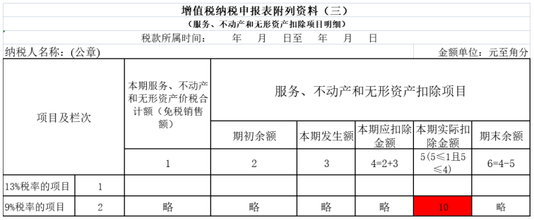 項(xiàng)目納稅籌劃(項(xiàng)目籌劃書(shū)范文)