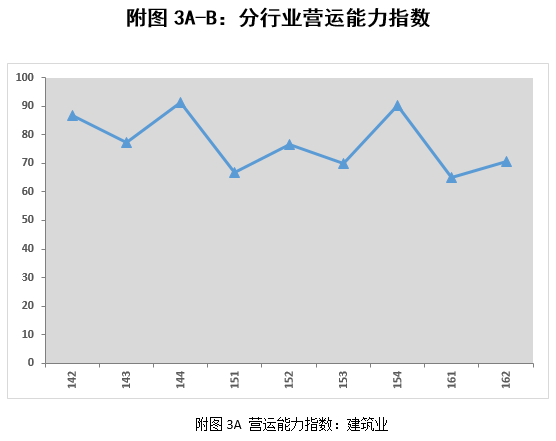 上市公司財務(wù)分析報告(公司主要財務(wù)指標(biāo)分析)