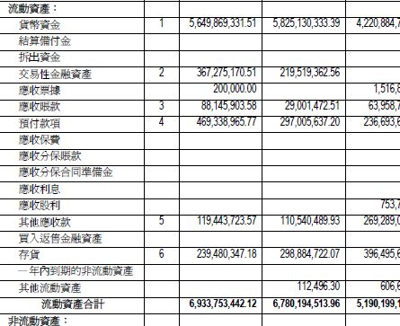 企業(yè)財(cái)務(wù)分析報(bào)告(物流企業(yè)管理案例報(bào)告分