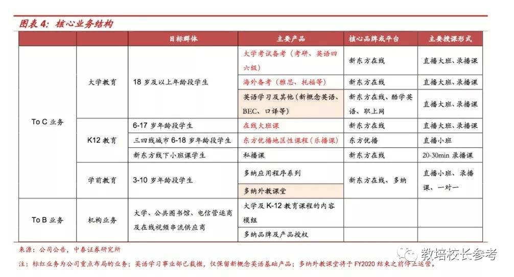 財(cái)務(wù)培訓(xùn)機(jī)構(gòu)(臨時(shí)機(jī)構(gòu) 財(cái)務(wù)規(guī)則)