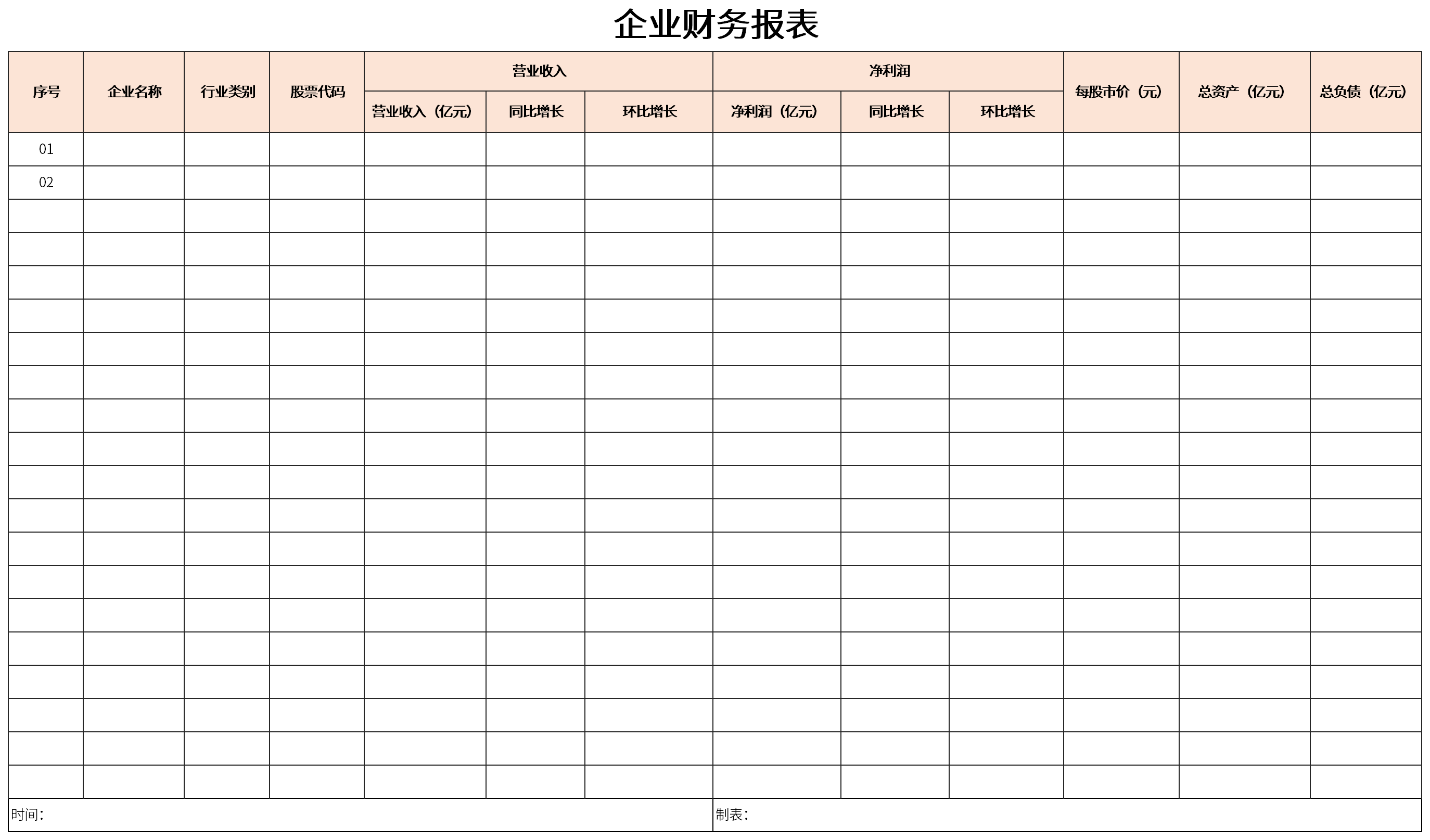 非財務(wù)人員的財務(wù)培訓(xùn)(公司人員財務(wù)混同)