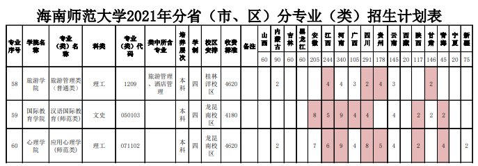 湖北財稅學(xué)院(湖北職業(yè)財稅學(xué)院?；?