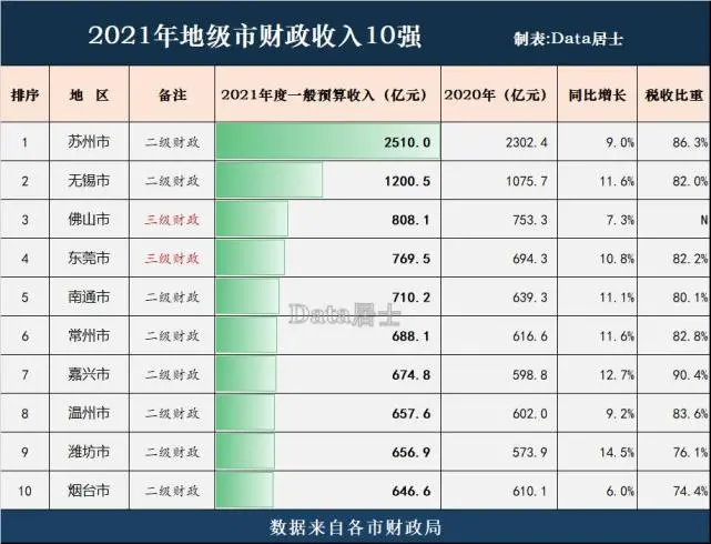 金華財(cái)稅網(wǎng)(稅屋網(wǎng)——傳播財(cái)稅政策法規(guī)!)