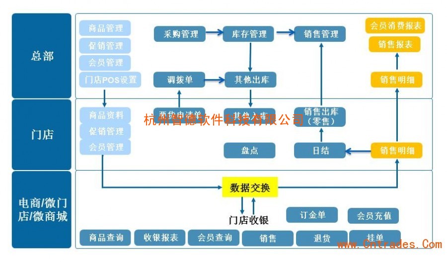 杭州市財稅網(wǎng)(杭州財稅會計學校招聘)