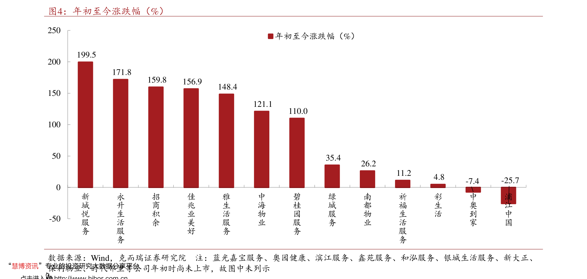 借殼上市公司有哪些?360借殼上市企業(yè)盤點