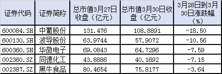 360借殼上市(順豐上市借殼)(圖1)