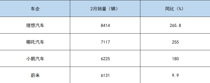 上市公司年報(上海盛大上市后年報)(圖1)