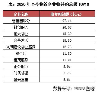 房地產上市公司(房地產法學理論)