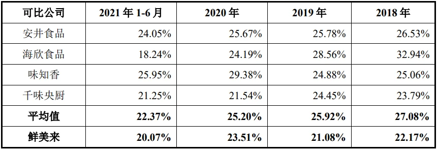 水電上市公司(水電公司找工程做)(圖1)