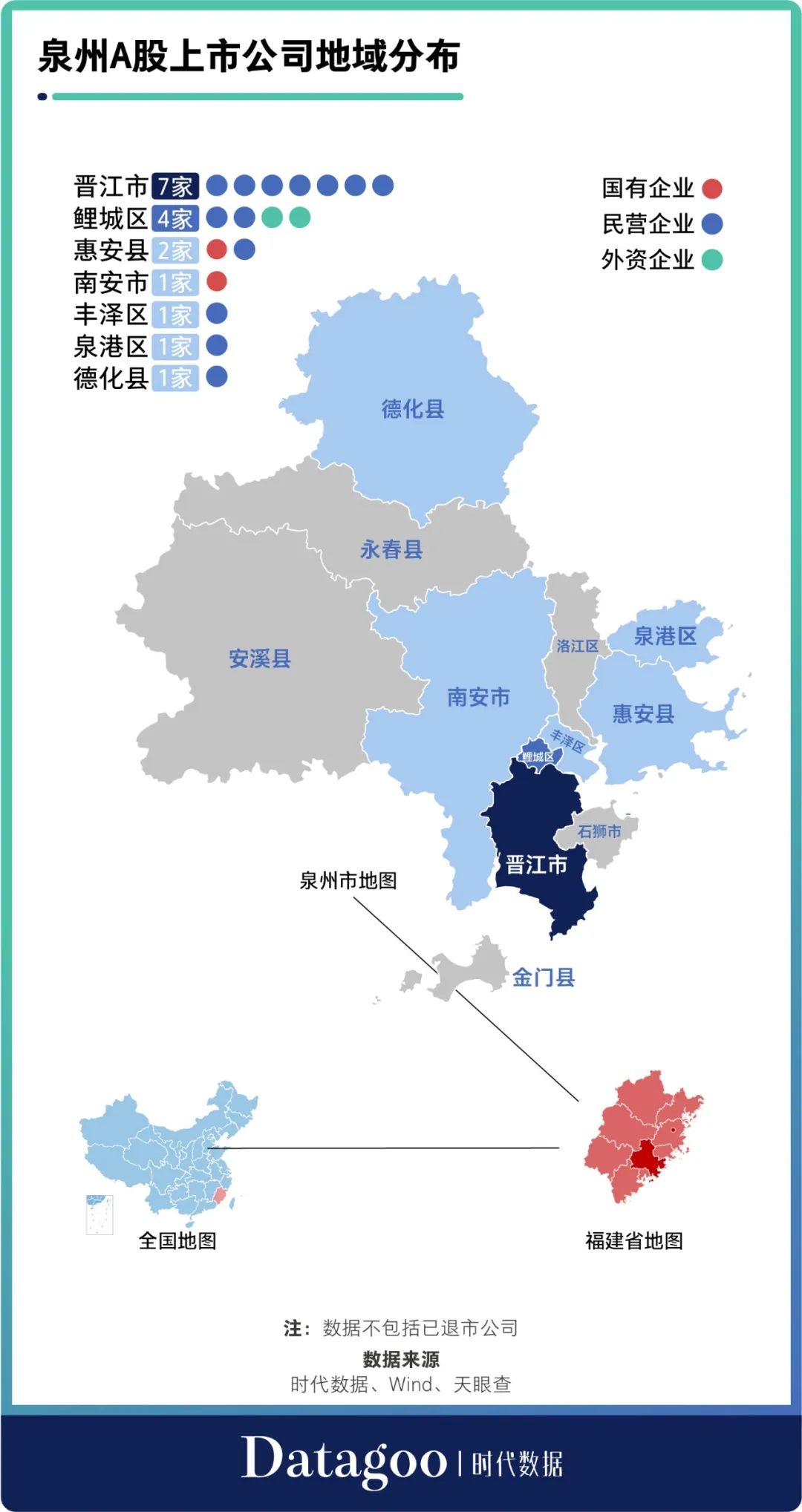 泉州上市公司(泉州力達(dá)上市市值)(圖2)