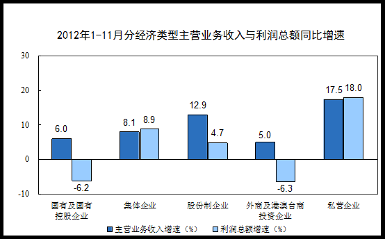 ipo造假(ipo造假 茶油企業(yè))