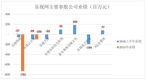 什么是ipo上市(ipo上市和國內上市)