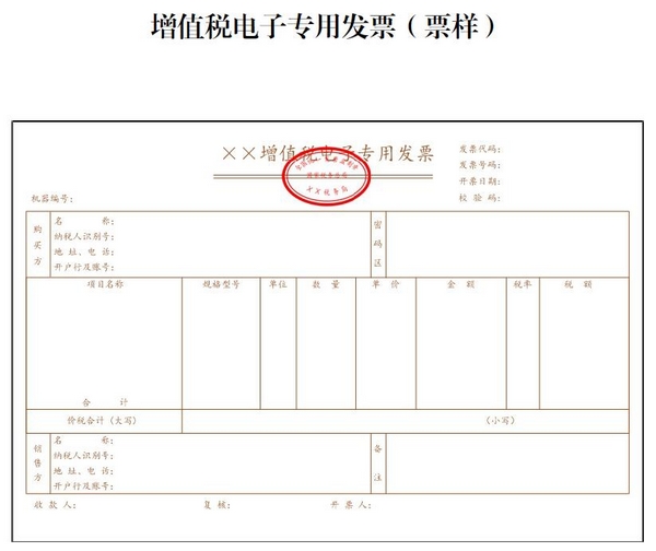 缺少進項票如何稅務(wù)籌劃(一般納稅人進項票認證)