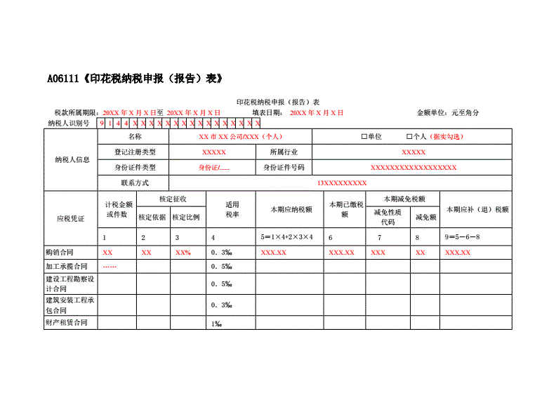 稅收洼地(洼地改造)