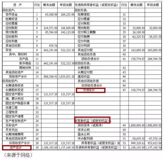 企業(yè)稅收籌劃的基本方法(簡述消費稅納稅人的籌劃方法)