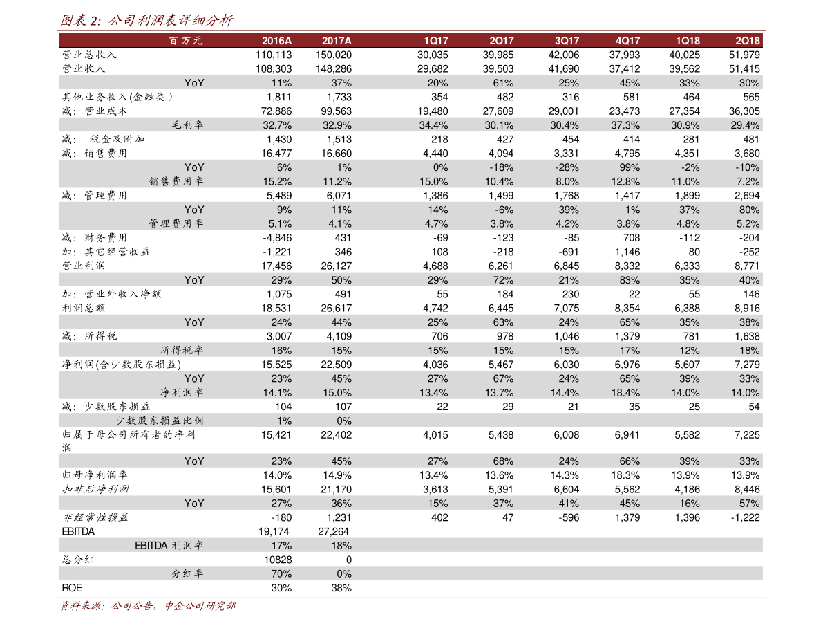 ipo審核（ipo最新排隊(duì)名單查詢）