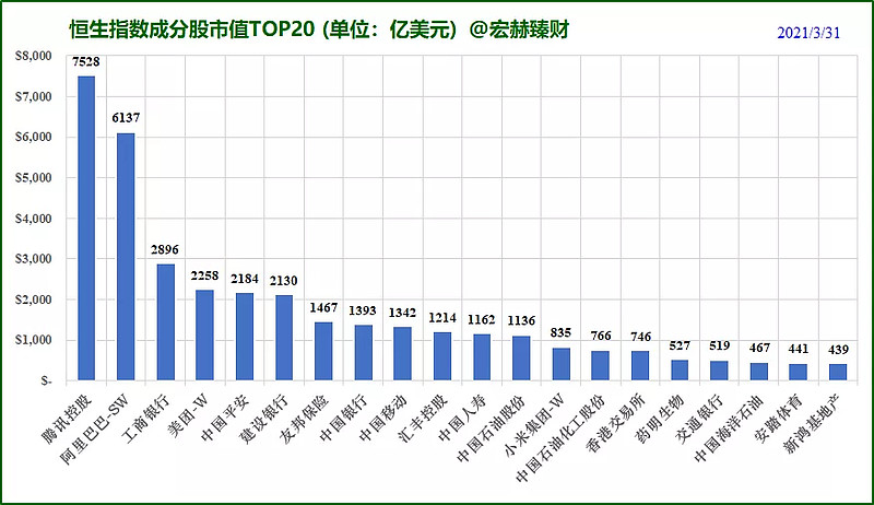 2021港股即將上市新股一覽表(2021年下半年港股新股將上市)