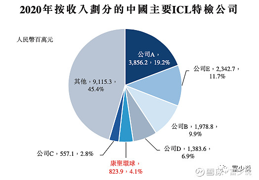 2021港股ipo最新排隊(ipo最新排隊10月)