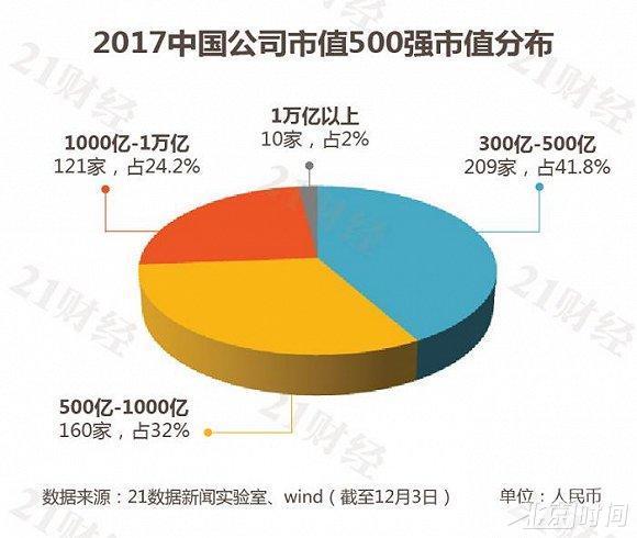 國內(nèi)香港上市公司名單(傳謝霆鋒公司借殼香港資源謀上市)