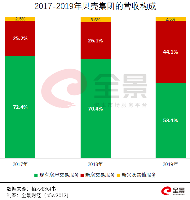 價格|重磅！證監(jiān)會傳來大消息，創(chuàng)業(yè)板漲跌幅20%要來了（附最新IPO排隊名單）