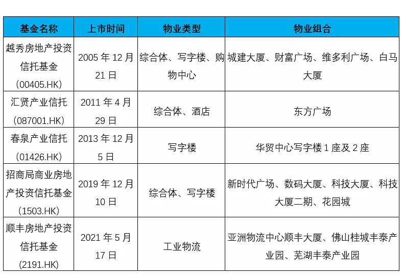 企業(yè)在香港上市的流程(企業(yè)上市流程及時(shí)間)(圖1)