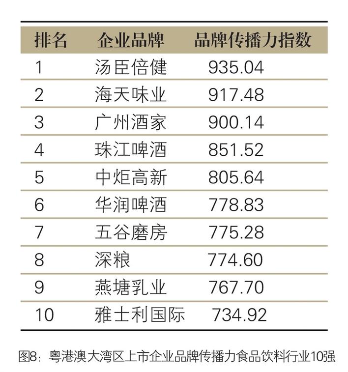 境外上市企業(yè)(企業(yè)上市能為企業(yè)帶來(lái)什么)