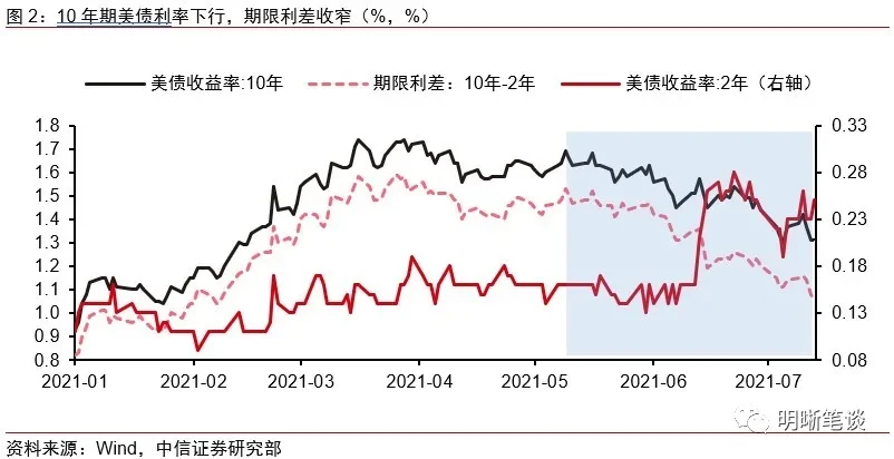 世界上最大的券商(世界十大券商市值排名)