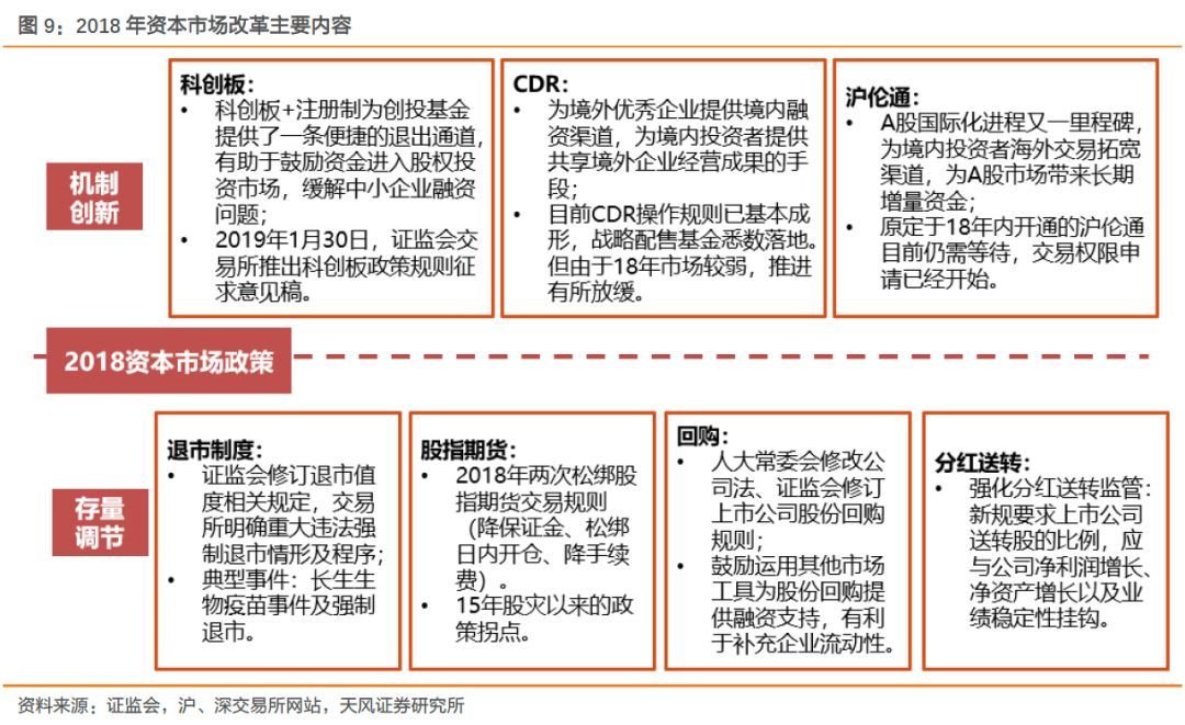 境內公司直接境外上市(境外公司給境內提供擔保)