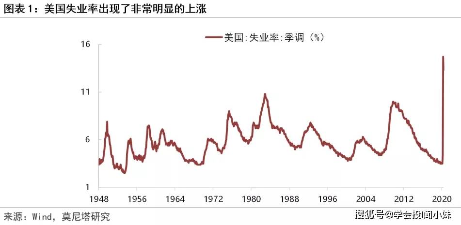 中國企業(yè)不能在美國上市嗎(中國上市潛力企業(yè))