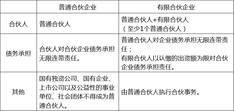 股權(quán)投資協(xié)議(pe股權(quán)投資(增資)對(duì)賭協(xié)