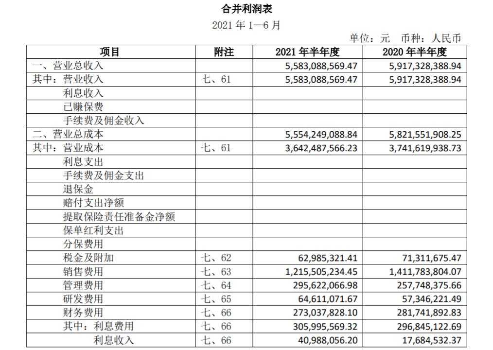 財務(wù)報表有哪幾個表(財務(wù)評價的基本報表有)