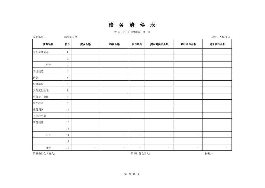 財務專項咨詢(財務外包咨詢)