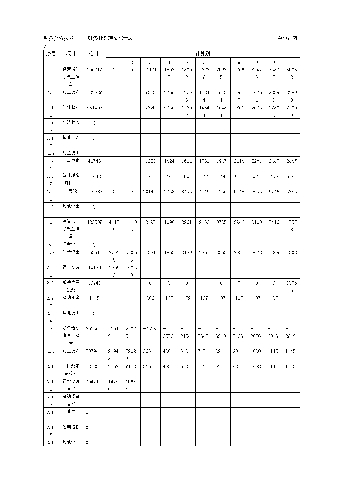 財(cái)務(wù)分析(財(cái)務(wù)管理的新思維和方式分析)