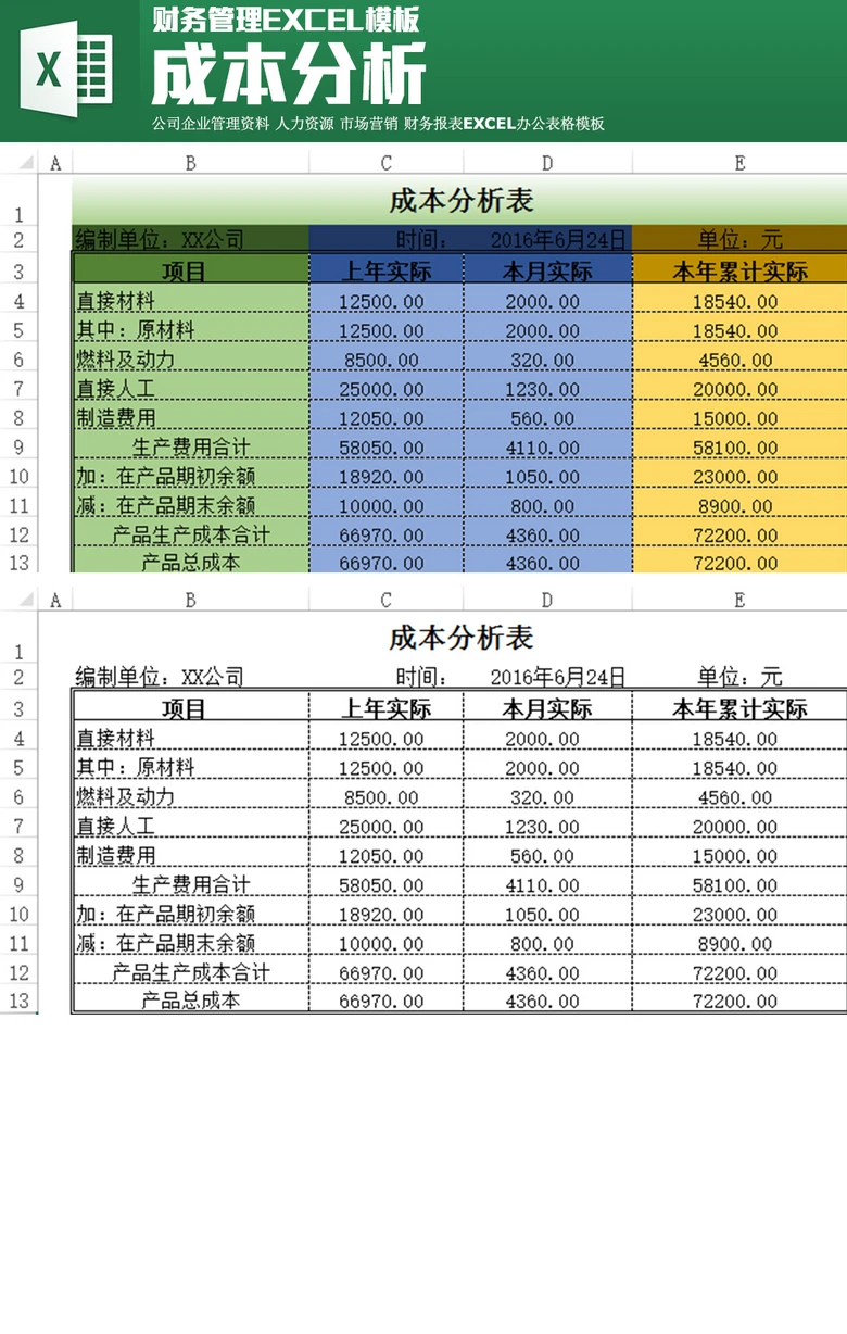 財(cái)務(wù)分析(財(cái)務(wù)培訓(xùn) 如何通過會(huì)計(jì)報(bào)表識別分析稅收風(fēng)險(xiǎn) 上)