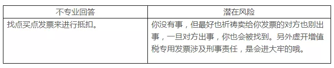 稅務籌劃，最怕什么？專業(yè)VS不專業(yè)，收費VS不收費