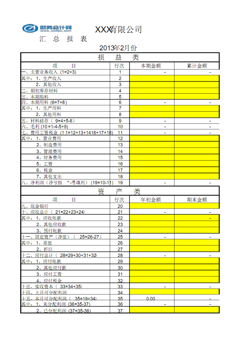 財(cái)稅培訓(xùn)課程(青島財(cái)稅培訓(xùn))