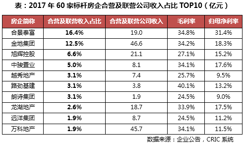 一家公司上市需要什么條件(上市公司需要什么條件才能上市)