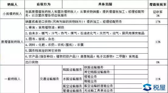 公司如何進(jìn)行稅收籌劃(開曼公司 股本溢價進(jìn)行股利分配)