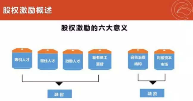 節(jié)稅管家(節(jié)稅技巧40招)