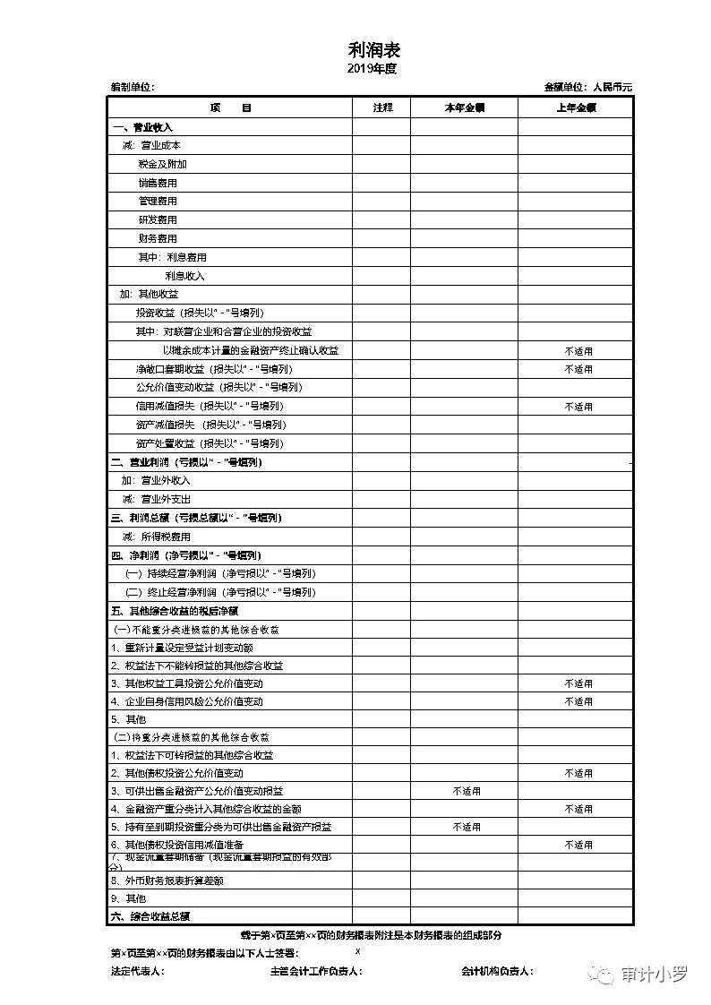 上市公司財務(wù)分析(籌劃上市財務(wù)顧問費)