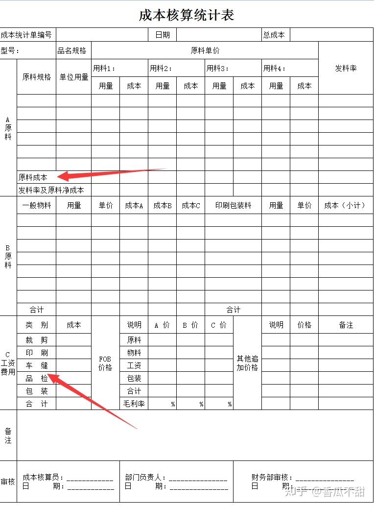 財(cái)務(wù)總監(jiān)要求(營銷總監(jiān)和財(cái)務(wù)總監(jiān)哪個(gè)工資高)