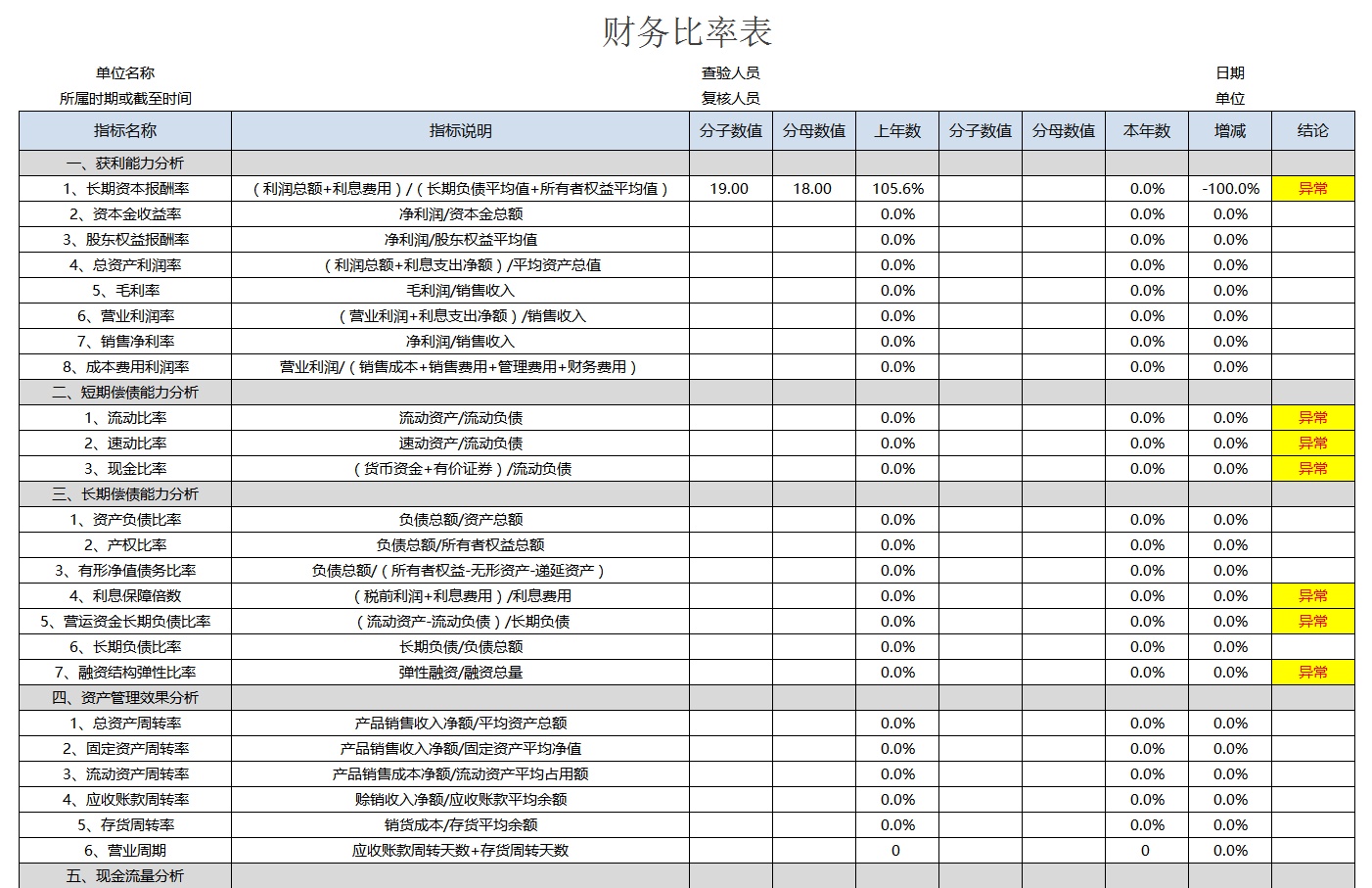 企業(yè)財務(wù)報表分析(財務(wù)三大報表 培訓(xùn))