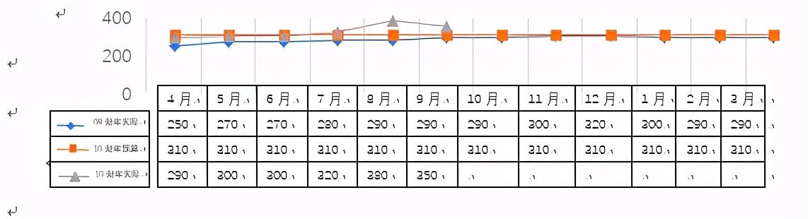 集團公司財務(wù)分析報告模版樣例