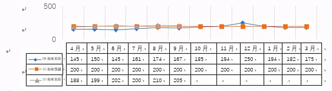 集團公司財務(wù)分析報告模版樣例