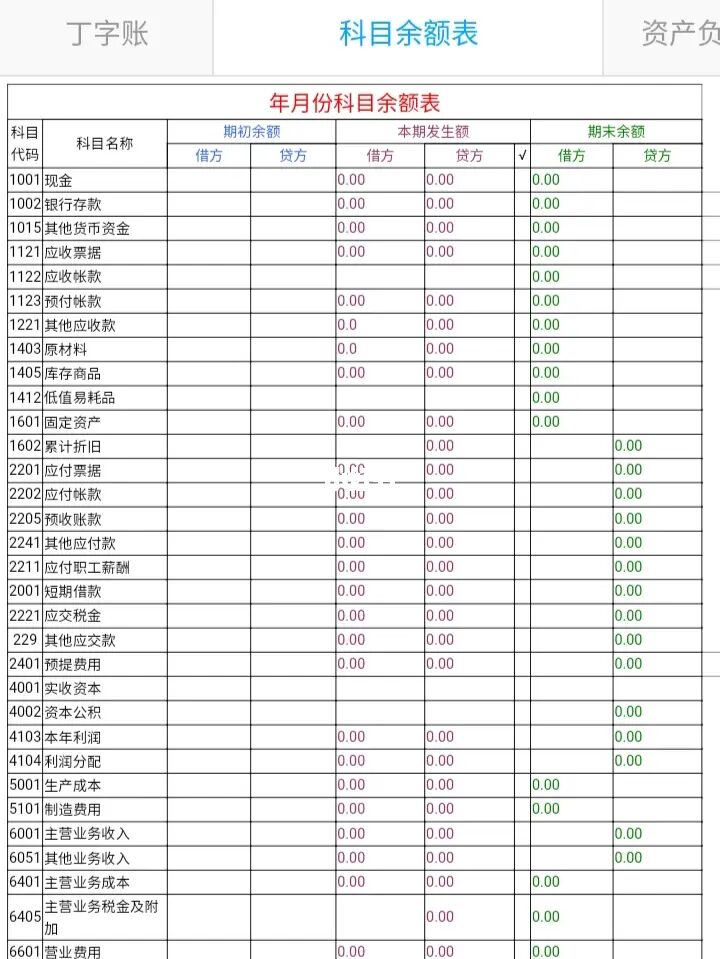 企業(yè)財(cái)務(wù)分析報(bào)告(財(cái)務(wù)企業(yè)企業(yè)分析)