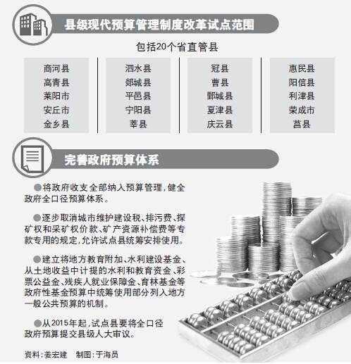 深化財(cái)稅體制改革總體方案(深化體制機(jī)制改革加快實(shí)施創(chuàng)新驅(qū)動(dòng)發(fā)展戰(zhàn)略)