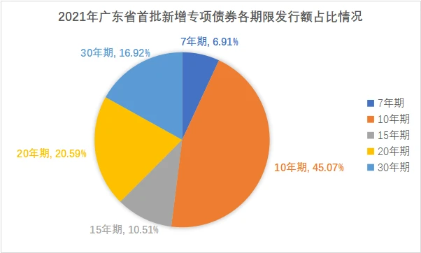 上市公司(公司新三板上市對員工有什么好處)