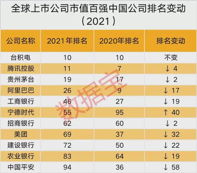 中國上市公司(上市集團(tuán)旗下公司再上市)