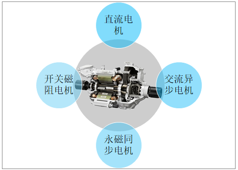 新能源汽車上市公司(包頭新興盛能源有限責(zé)任公司)