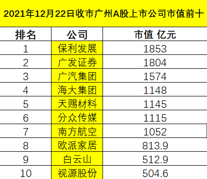 中國上市公司(中國上市影視公司有多少家)